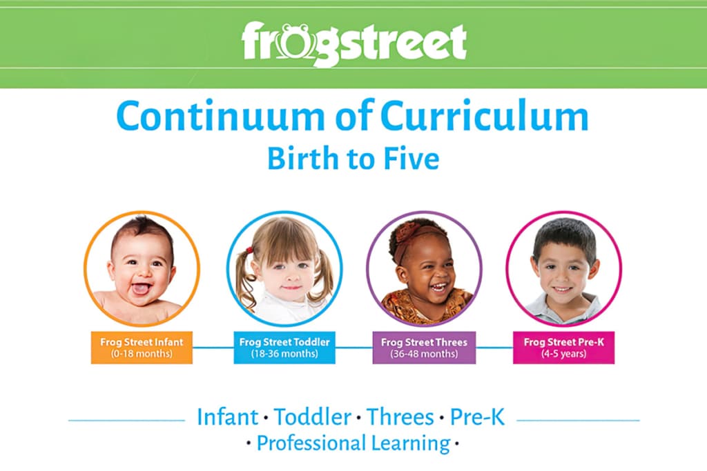 Frog Street Curriculum Toddlers